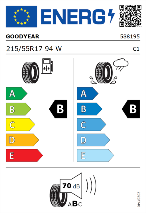 Tyre Label for Goodyear EfficientGrip Performance 2 215/55R17 94W